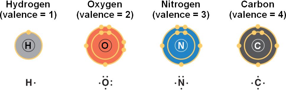 valence-electrons-in-carbon-slidesharedocs